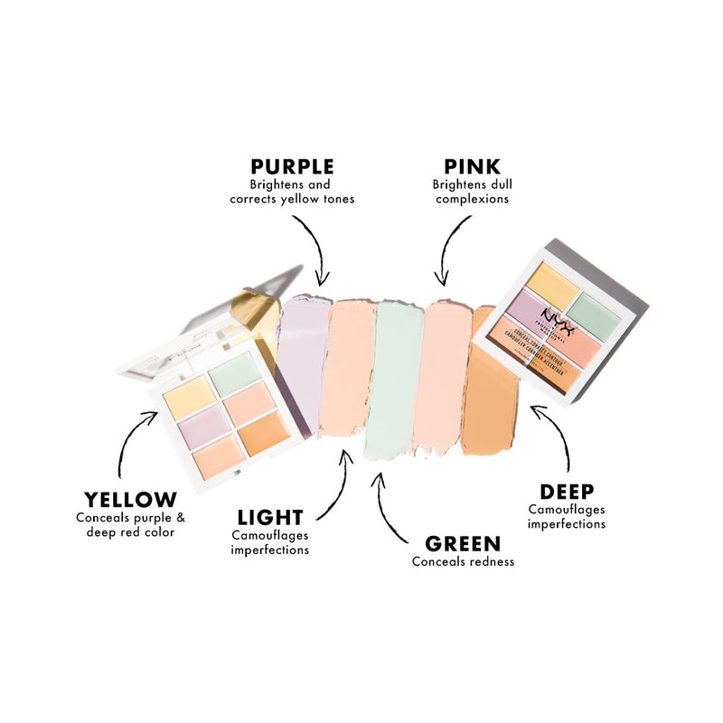 NYX Professional Makeup Color Correcting Concealer Palette 04. Peitekreemipalett 6-osaline 9g